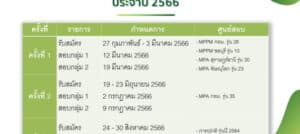 กำหนดการสอบประมวลความรู้ ประจำปี 2566