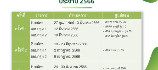 กำหนดการสอบประมวลความรู้ ประจำปี 2566