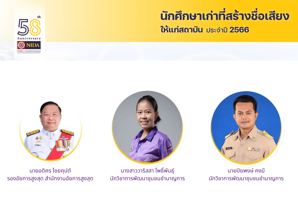 ขอแสดงความยินดีแก่ “นักศึกษาเก่าที่สร้างชื่อเสียงให้แก่สถาบัน”