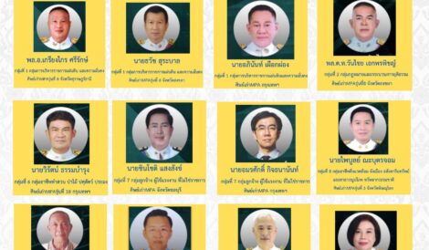 ขอแสดงความยินดีแด่ศิษย์เก่าหลักสูตรรัฐประศาสนศาสตรมหาบัณฑิต (M.P.A.) และหลักสูตรการจัดการภาครัฐและภาคเอกชนมหาบัณฑิต (M.P.P.M.) เนื่องในโอกาสที่ได้เป็นสมาชิกวุฒิสภา ปี พ.ศ. 2567
