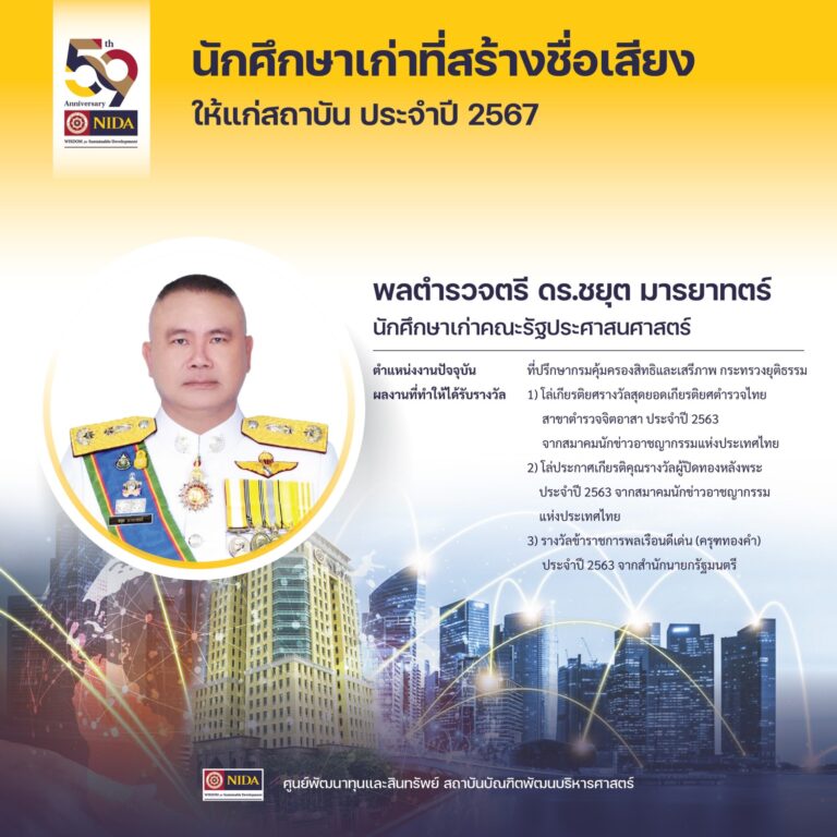 ขอแสดงความยินดีแด่ พลตำรวจตรี ดร.ชยุต มารยาทตร์ ศิษย์เก่าคณะรัฐประศาสนศาสตร์ ที่ได้รับรางวัล “นักศึกษาเก่าที่สร้างชื่อเสียงให้แก่สถาบัน ประจำปี 2567”