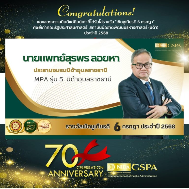 ขอแสดงความยินดีแก่ นายแพทย์สุรพร ลอยหา ศิษย์เก่าที่ได้รับโล่รางวัล “เชิดชูเกียรติ 6 กรกฎา” ศิษย์เก่าคณะรัฐประศาสนศาสตร์ สถาบันบัณฑิตพัฒนบริหารศาสตร์ (นิด้า) ประจำปี 2568