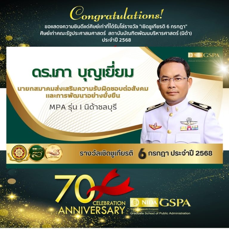 ขอแสดงความยินดีแก่ ดร.เภา บุญเยี่ยม ศิษย์เก่าที่ได้รับโล่รางวัล “เชิดชูเกียรติ 6 กรกฎา” ศิษย์เก่าคณะรัฐประศาสนศาสตร์ สถาบันบัณฑิตพัฒนบริหารศาสตร์ (นิด้า) ประจำปี 2568